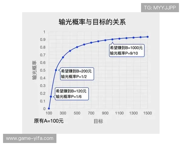 职业百家乐庄家的秘密战术揭秘助你赢得更多比赛胜利
