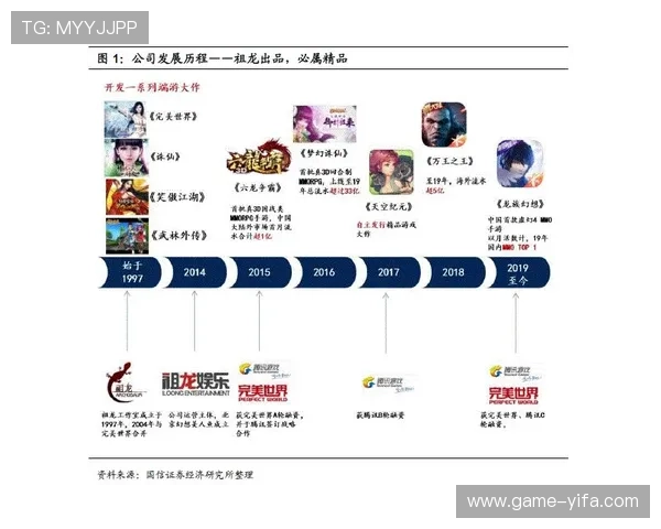 龙尊娱乐德州扑克最新优惠活动与奖励机制详解让你轻松获取更多福利